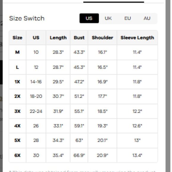 BloomChic Plus Size XL Lilac Polka Dot Puff Sleeve Ruffles Blouse us14-16 - Picture 3 of 3